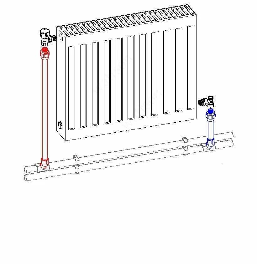 Giacomini подключение радиаторов Kermi. Стальные панельные радиаторы отопления в Москве