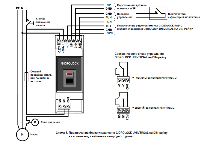 Gidrolock подключение датчика Блок управления UNIVERSAL DIN-рейка GIDROLOCK - купить по каталогу, цена