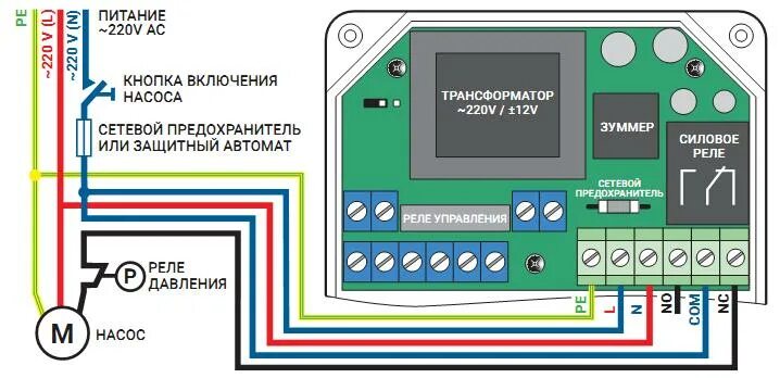 Gidrolock подключение датчика Сравнение блоков и систем Гидролок по функционалу