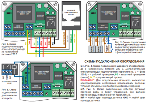 Gidrolock подключение датчика Стоит ли покупать Беспроводная система от протечек Gidrolock Квартира G-lock Ult