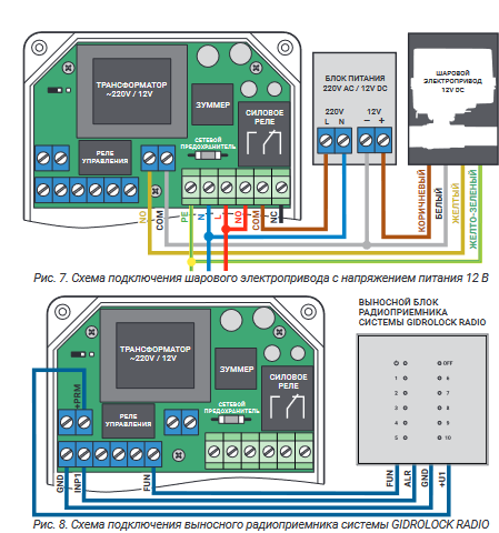 Gidrolock подключение датчика Блок управления STANDARD для контроля проводных датчиков GIDROLOCK - купить по к