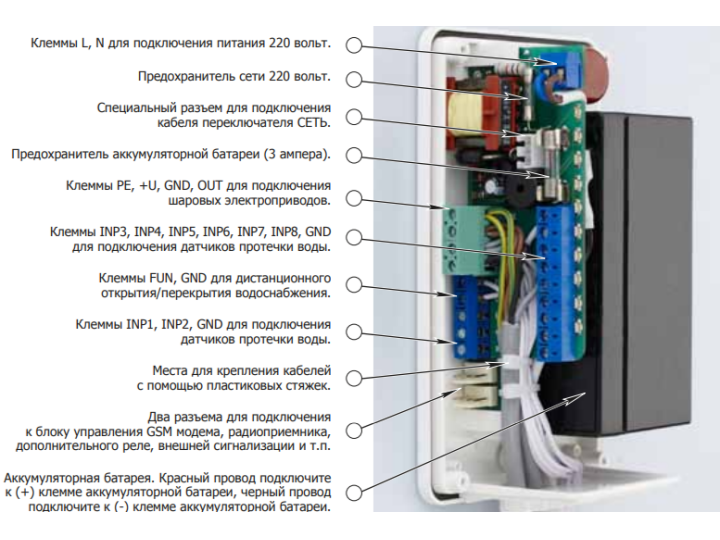 Gidrolock подключение датчика Комплект Gidrolock Premium BUGATTI 1/2 - купить недорого в Москве ForWater