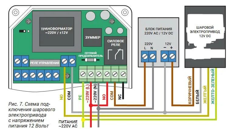 Gidrolock подключение датчика Сравнение блоков и систем Гидролок по функционалу
