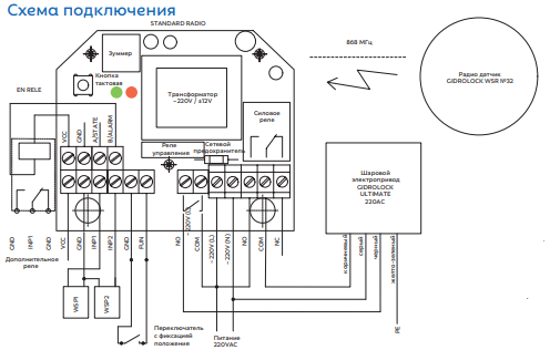 Gidrolock подключение датчика Стоит ли покупать Беспроводная система от протечек Gidrolock Квартира G-lock Ult