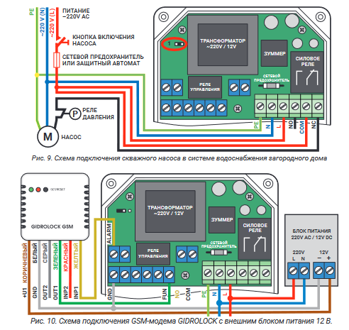 Gidrolock подключение датчика Блок управления STANDARD для контроля проводных датчиков GIDROLOCK - купить по к