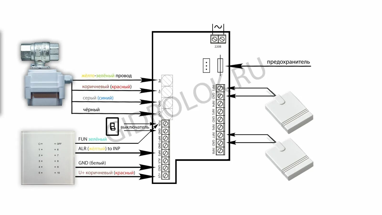 Gidrolock подключение датчика Паспорт-инструкция на систему Гидролок Премиум 2017-2020г (Gidrolock Premium)