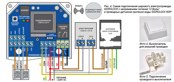 Gidrolock подключение датчика Блок управления STANDARD RADIO GIDROLOCK - купить по каталогу, цена