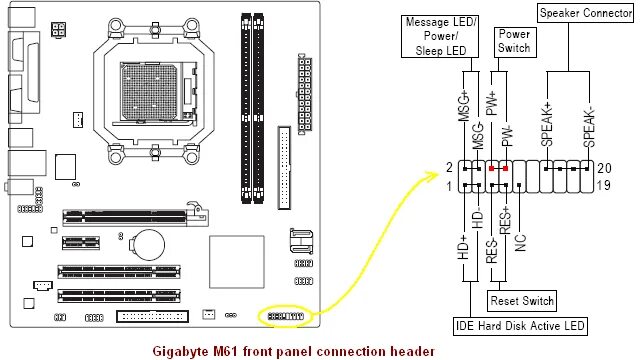 Gigabyte a520m k v2 подключение передней панели Подключения материнки к корпусу схема подключения - 97 фото