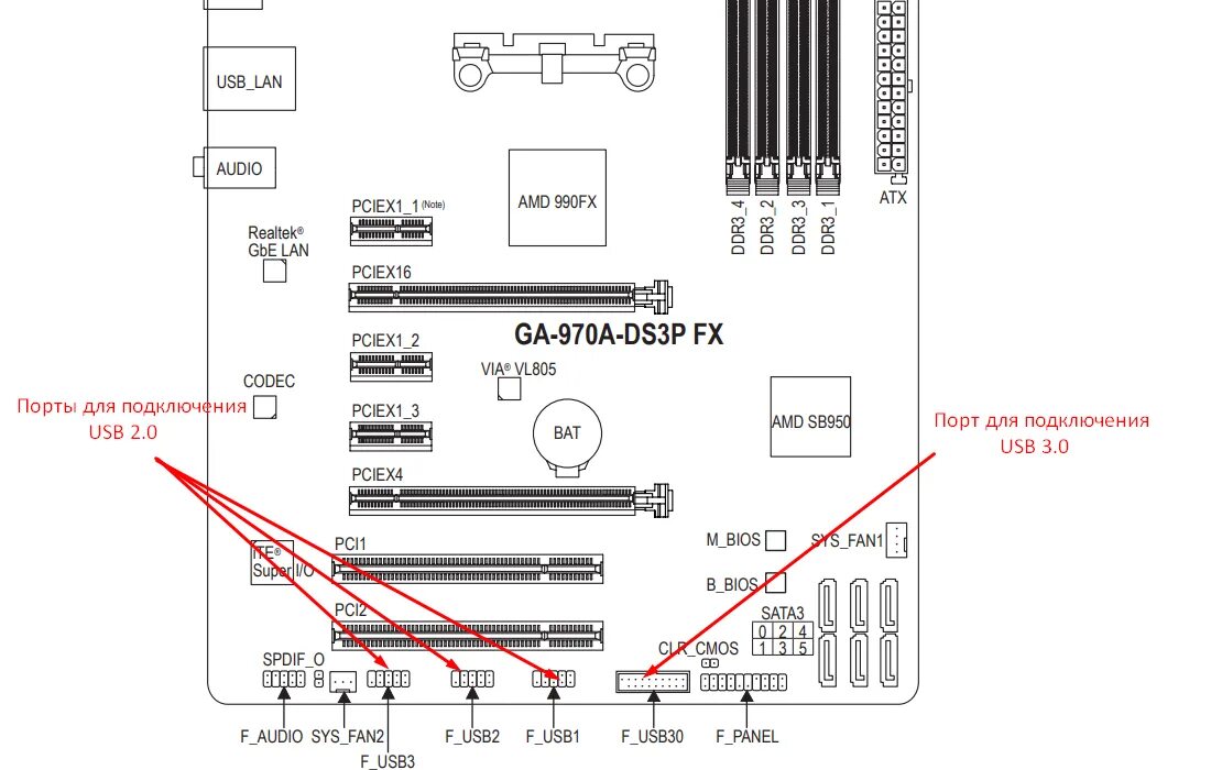 Gigabyte a520m k v2 подключение передней панели Подключение передней панели к материнской плате Gigabyte - Te4h