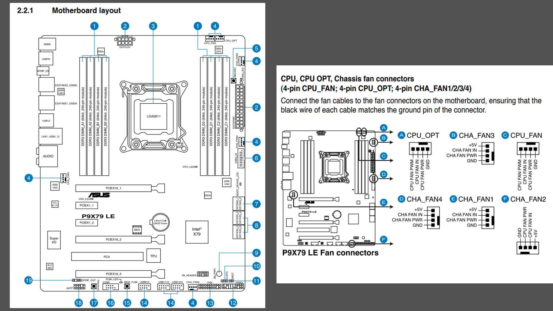 Gigabyte b550m ds3h подключение передней панели Question about the correct place to connect my fans Tom's Hardware Forum