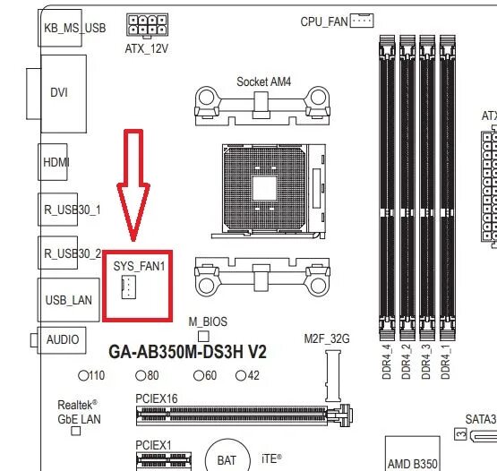 Gigabyte b550m ds3h подключение передней панели Ответы Mail.ru: AMD мать gigabyte ga ab350m ds3h v2 кулер, куда тыкать?