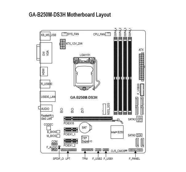 Gigabyte b550m ds3h подключение передней панели Драйвера a520m k v2 - найдено 85 картинок