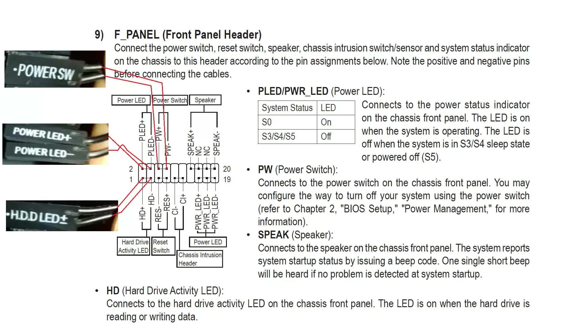Gigabyte b550m ds3h подключение передней панели Подключение gigabyte: найдено 89 картинок
