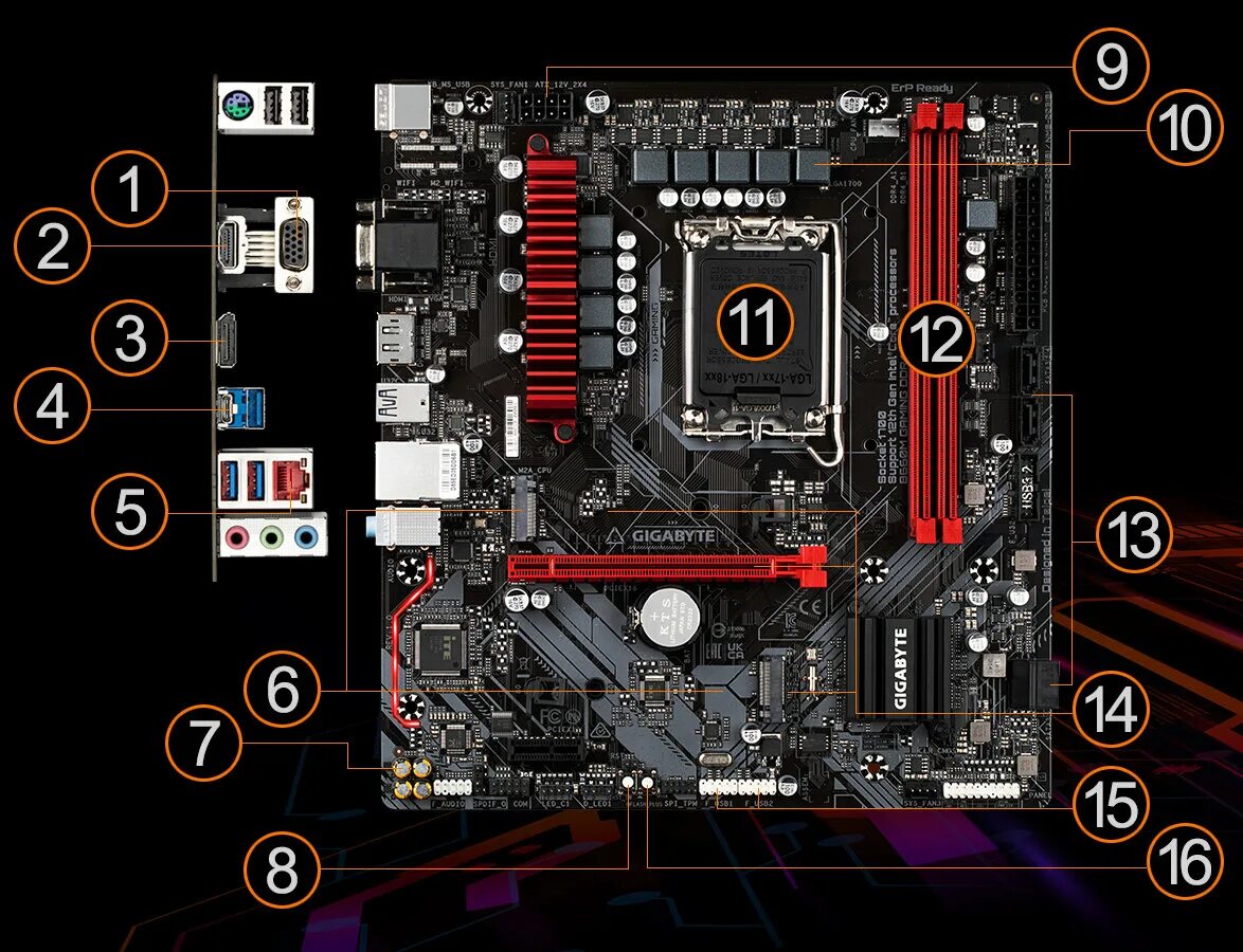 Gigabyte b760 подключение панели GigaByte B660M Gaming DDR4 - купить по выгодной цене на Яндекс Маркете