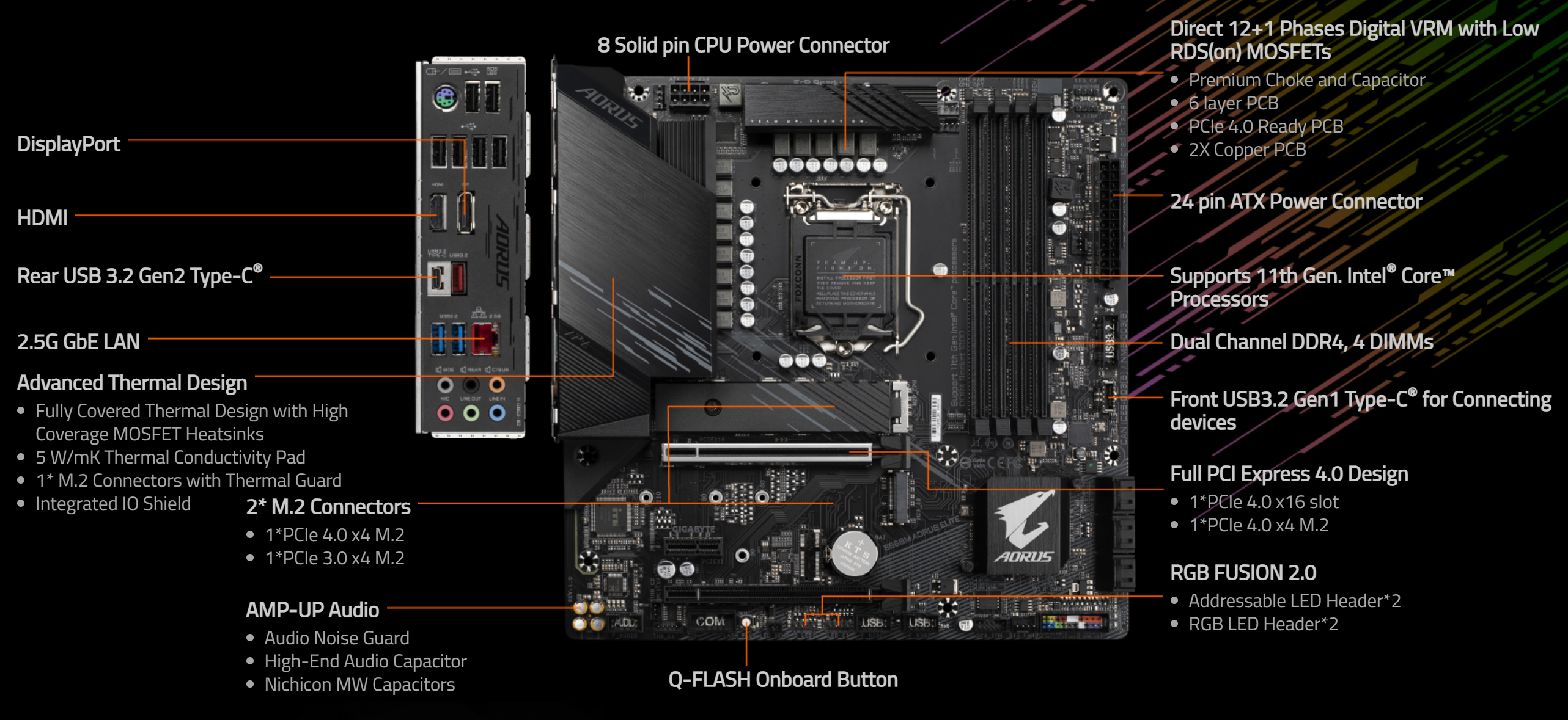 Gigabyte b760 подключение панели Gigabyte B560M AORUS ELITE Motherboard