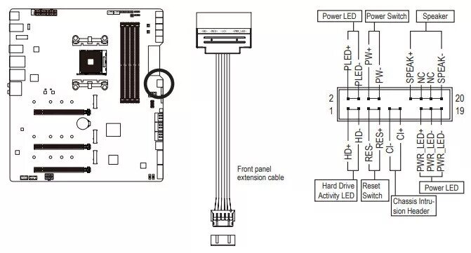 Gigabyte b760 подключение панели forum.gigabyte.ru - X570 Aorus Xtreme: как подключить переднюю панель?