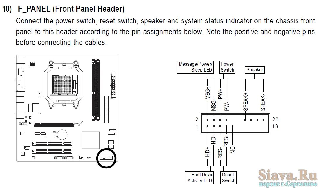 Gigabyte b760 подключение панели Схема f panel