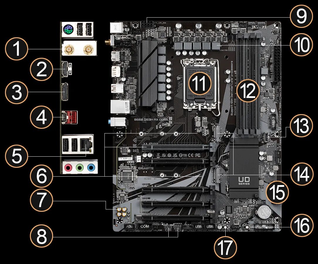 Gigabyte b760m ds3h ddr4 подключение передней панели Master Bisogno Posta aerea bios gigabyte b360m ds3h molestia litro Pratico