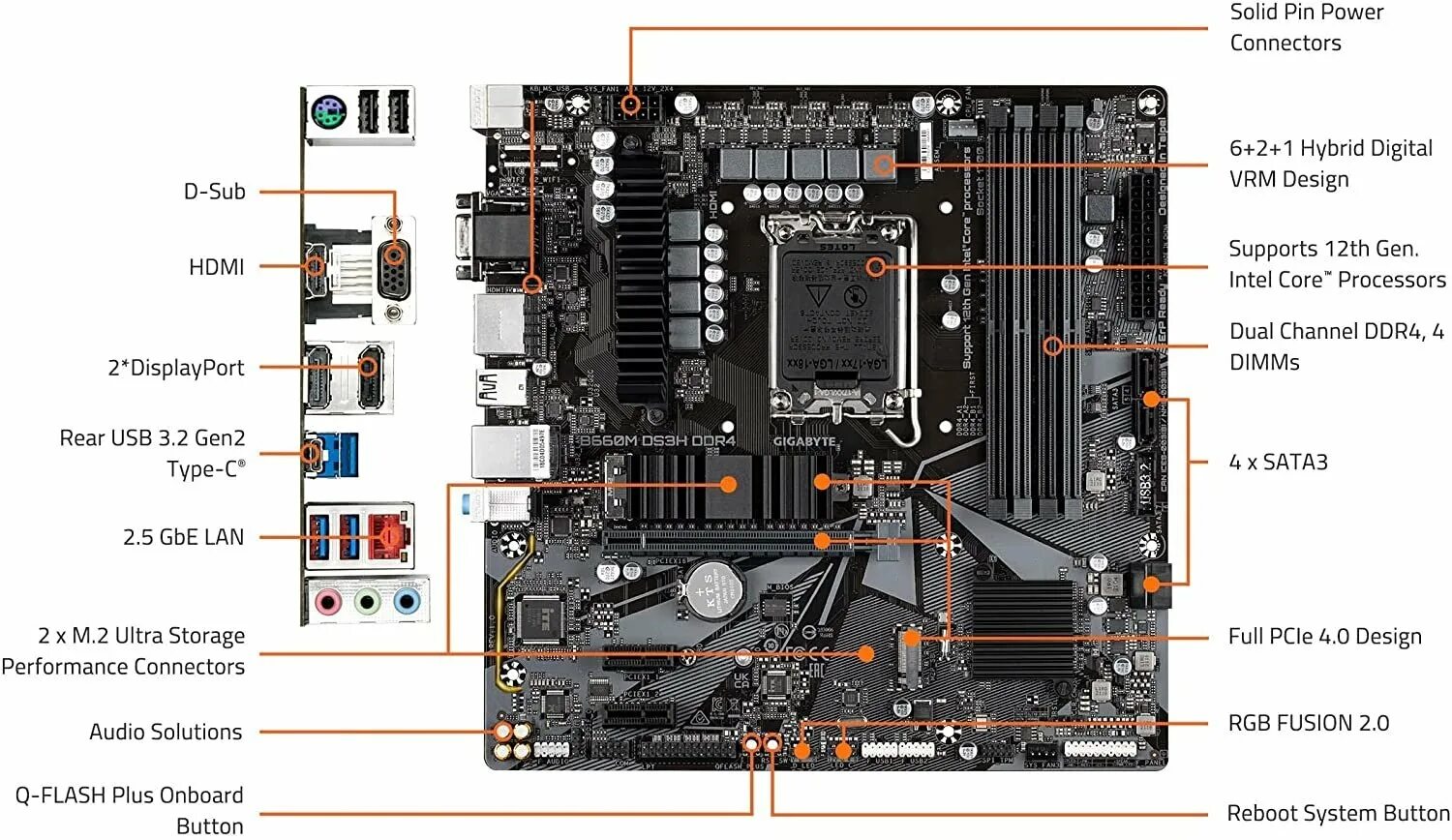Gigabyte b760m ds3h подключение передней панели Gigabyte b760 ds3h ddr4: найдено 78 изображений