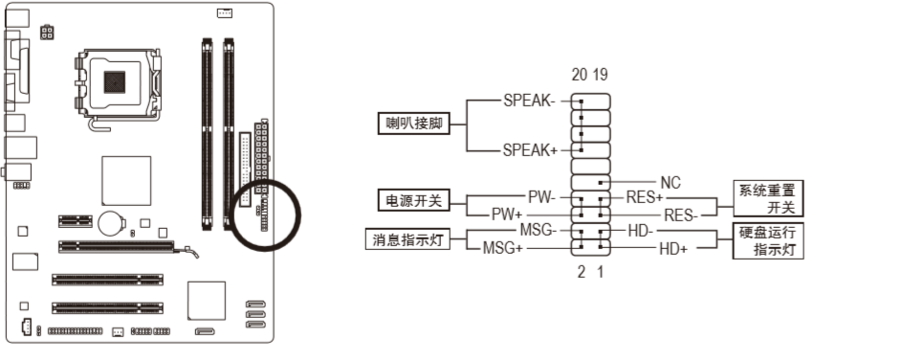 Gigabyte b760m ds3h подключение передней панели Gigabyte GA-G31M-ES2L ön panel bağlantısı nasıl yapılır? ShiftDelete.Net Forum -