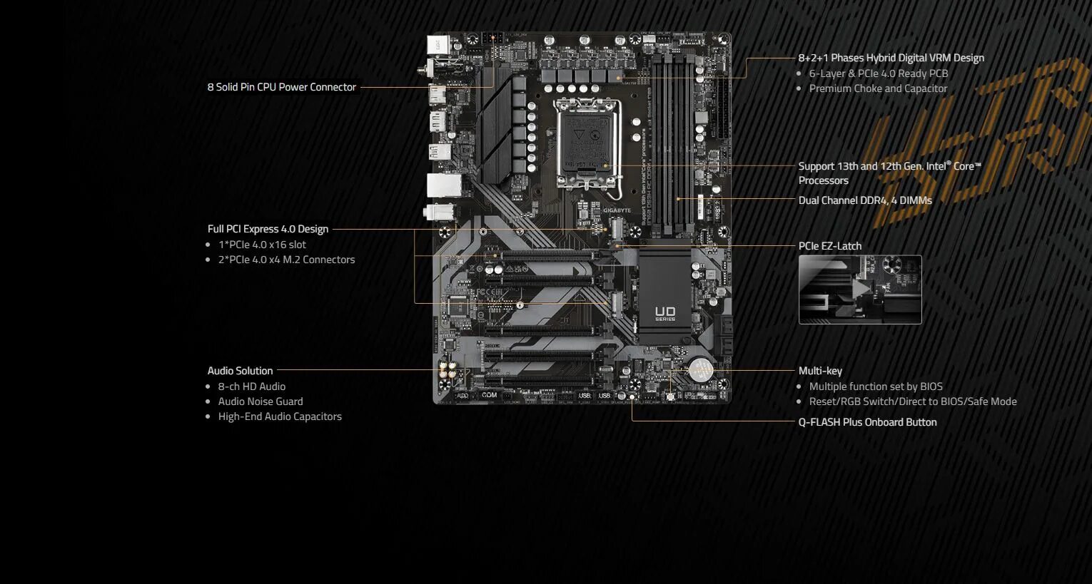 Gigabyte b760m ds3h подключение передней панели Материнская плата Gigabyte B760 DS3H AC DDR4 LGA1700 ATX, Intel B760, 4x DDR DIM