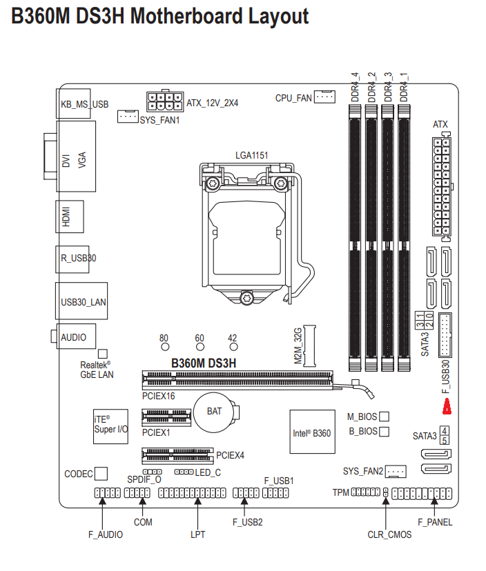 Gigabyte b760m подключение проводов Asrock b760m драйвера