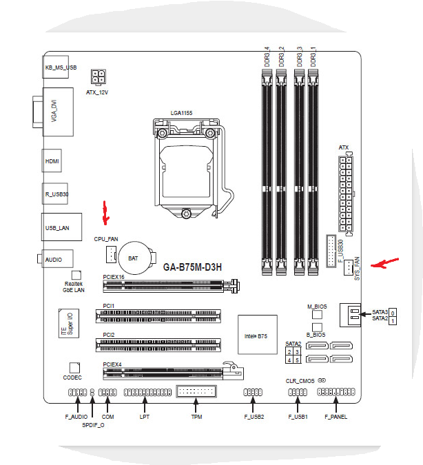 Gigabyte b760m подключение проводов H d 75
