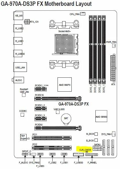 Gigabyte ga 970a ds3p подключение передней панели הכרה להגיב לתרגם gigabyte ga 970a ds3p manual סופי אניה ירח