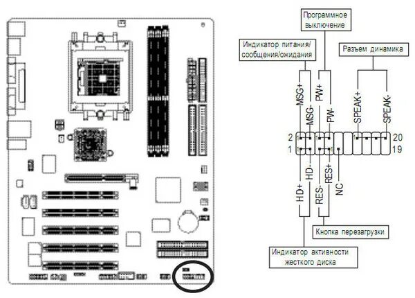 Gigabyte ga 970a ds3p подключение передней панели Ответы Mail.ru: Материнская плата GIGABYTE GA-K8VT800