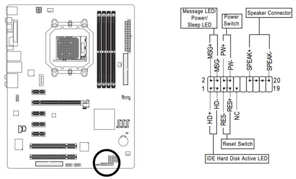Gigabyte ga 970a ds3p подключение передней панели Ответы Mail.ru: хелп, потерял мануал, куда вставлять LED и SW