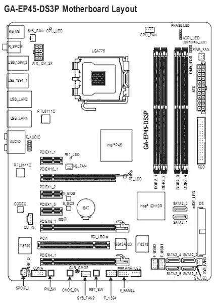 Gigabyte ga 970a ds3p подключение передней панели Обзор и тестирование материнской платы GIGABYTE GA-EP45-DS3P GECID.com.