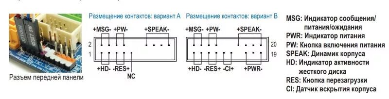 Gigabyte распиновка Ответы Mail.ru: Не могу подключить кабели кнопки питания на мат плате gigabyte g