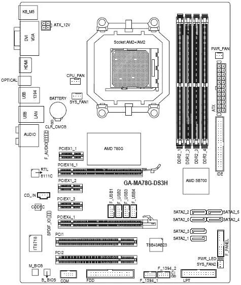 Gigabyte распиновка Обзор материнской платы GIGABYTE GA-MA78G-DS3H GECID.com.