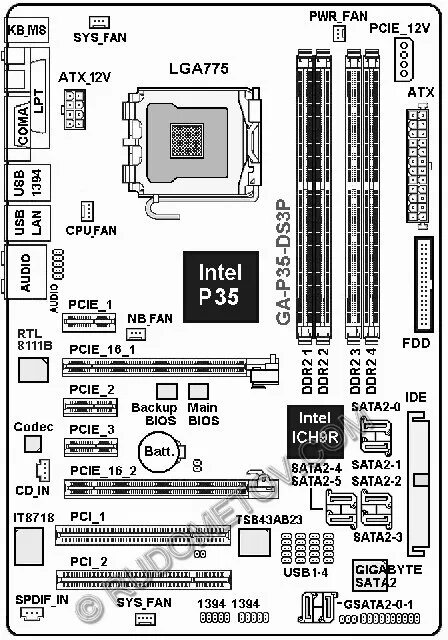 Gigabyte распиновка MB Gigabyte GA-P35-DS3P
