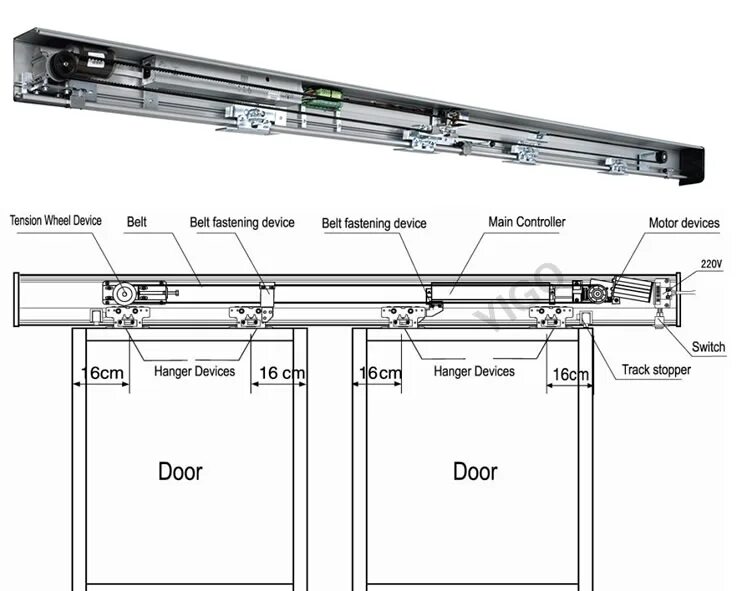 Gilgen door system схема подключения датчика Автоматические Стеклянные Раздвижные Двери Для Приготовления Пищи На Воздухе Yg-