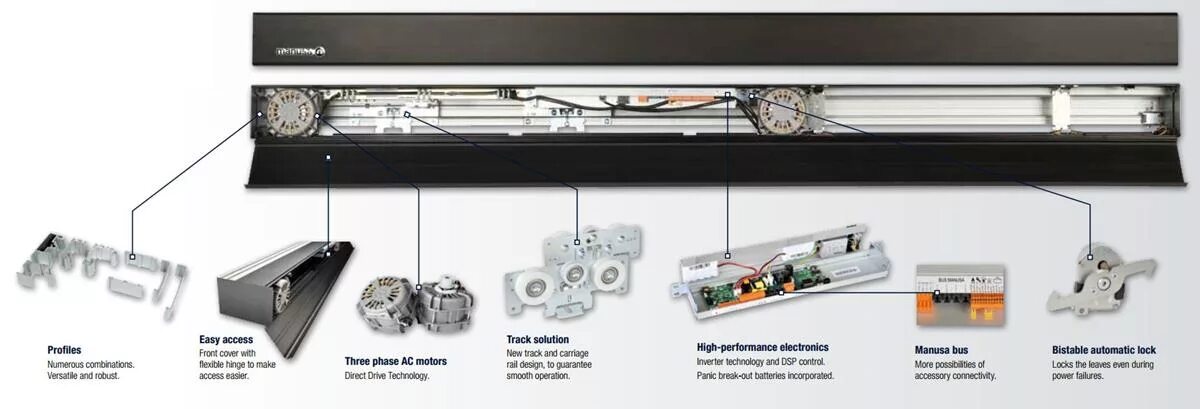 Gilgen door system схема подключения датчика Автоматические раздвижные двери: купить в Москве - низкие цены на входные автома