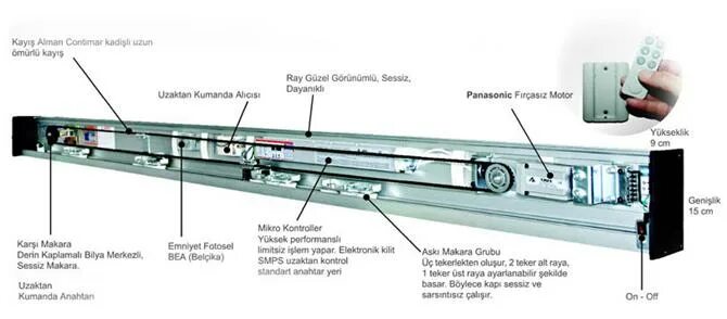 Gilgen door system схема подключения датчика Автоматические двери Оператор - Купить Автоматические двери Оператор продукт на 
