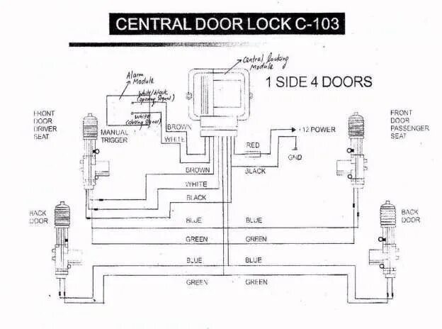 Gilgen door system схема подключения датчика 16+ Car Center Lock Wiring Diagram - Car Diagram - Wiringg.net Electrical wiring