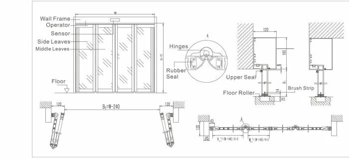 Gilgen door system схема подключения датчика Automatic Folding Doors for Hospital Corridor manufacturers and suppliers in Chi