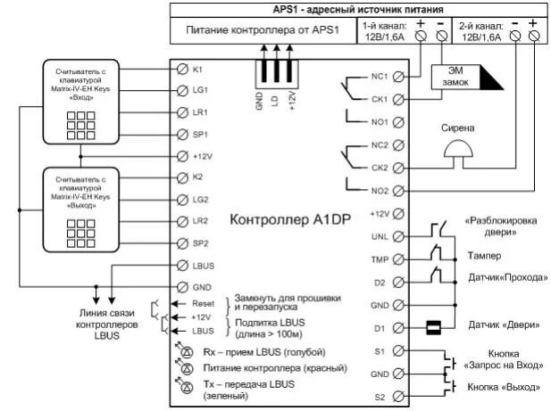 Gilgen door system схема подключения датчика Купить недорого Октаграм A1DP16 в Москве