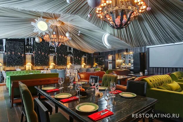 Ginza аптекарский просп 16д санкт петербург фото Кафе гинза CoffMachines.ru