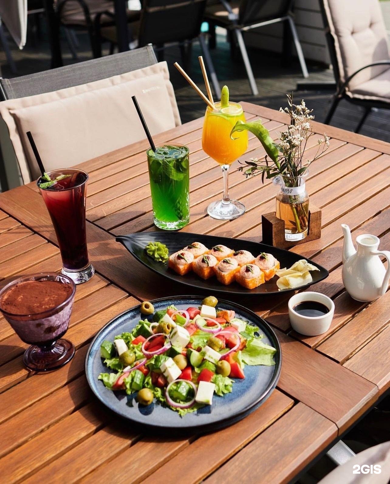 Ginzza ул кирова 21а новокузнецк фото Ginzza, кафе, улица Кирова, 21а, Новокузнецк - 2ГИС