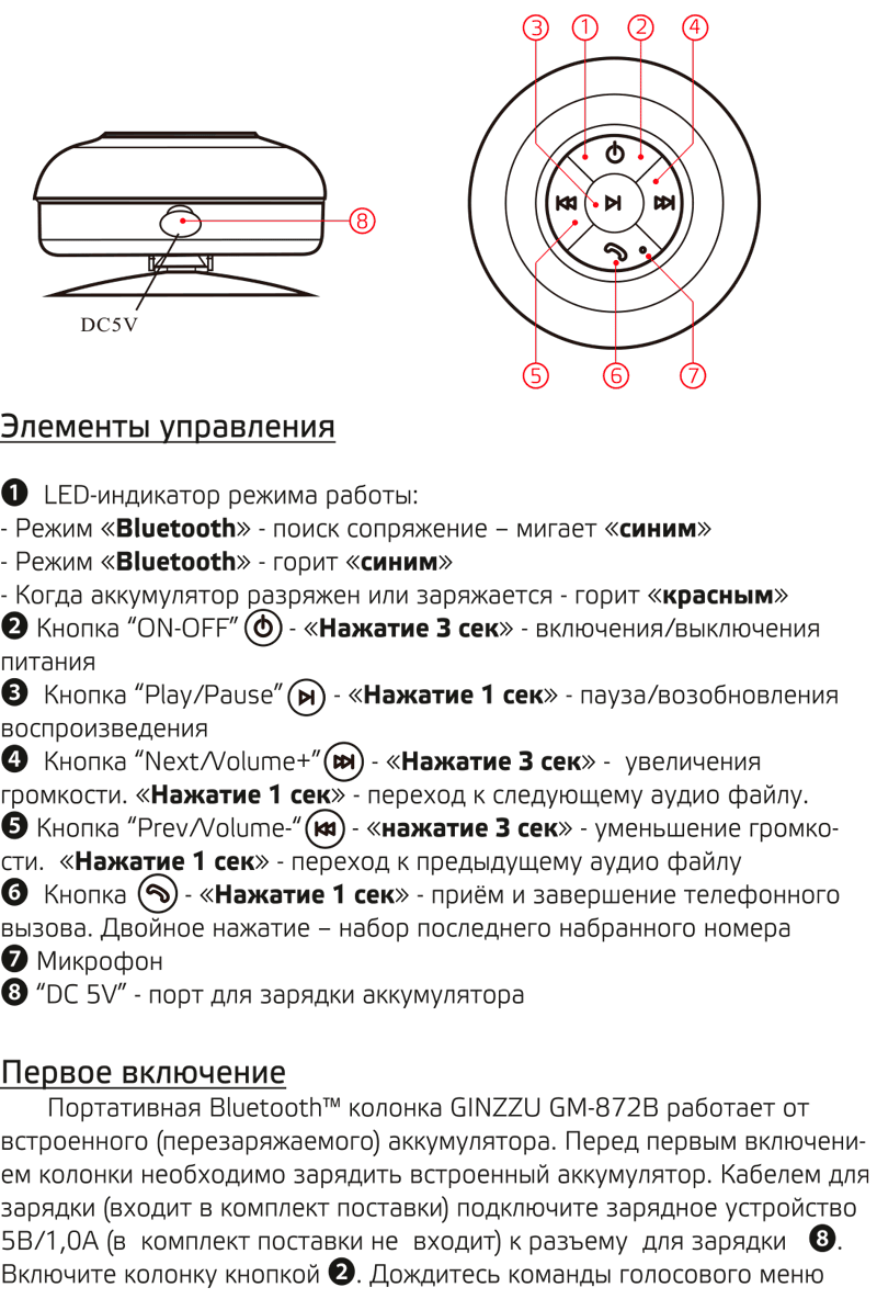 Ginzzu колонка bluetooth как подключить Влагозащищенная Bluetooth Колонка GM-872B GiNZZU
