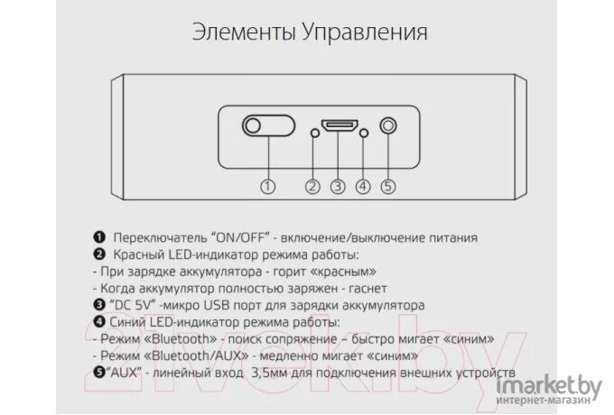 Ginzzu колонка bluetooth как подключить Купить беспроводная колонка ginzzu gm-899b В рассрочку и с доставкой