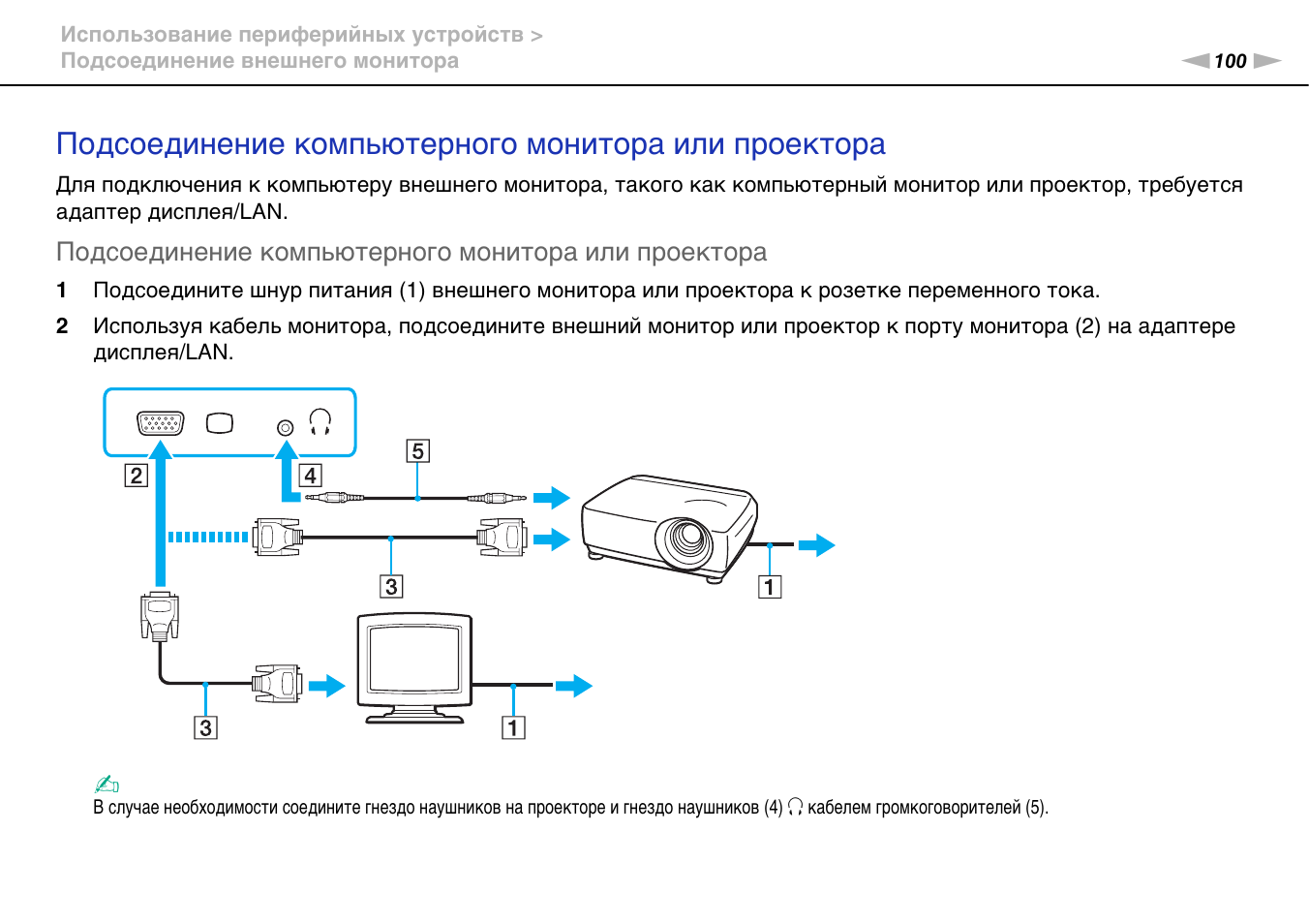 Ginzzu компьютер как подключить Подсоединение компьютерного монитора или проектора Инструкция по эксплуатации So