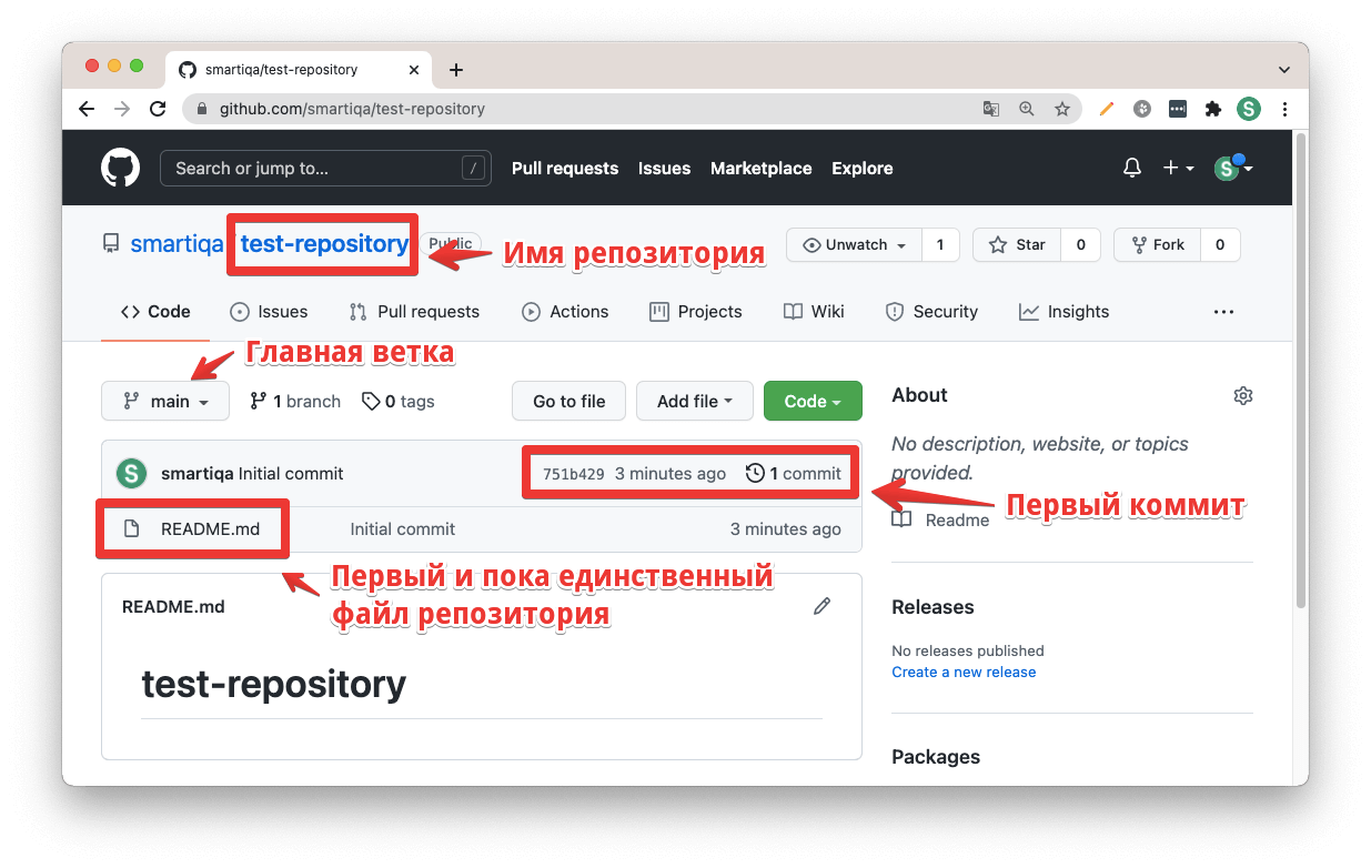 Git подключение к удаленному репозиторию Git. Урок 6. Работа с удаленным репозиторием. Модель ветвления. Команды: clone, 