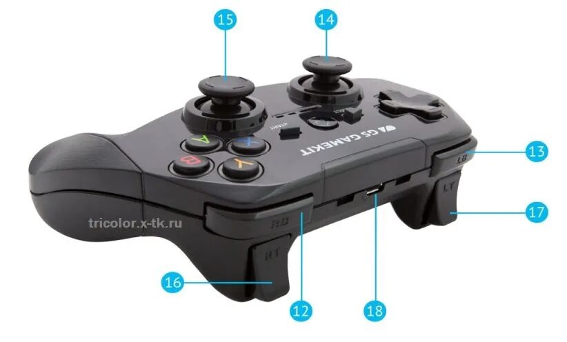 Gk gpd1501 подключение к компьютеру Геймпад GS Gamekit GK-GPD1501 Витебске купить в Витебске, онлайн заказ