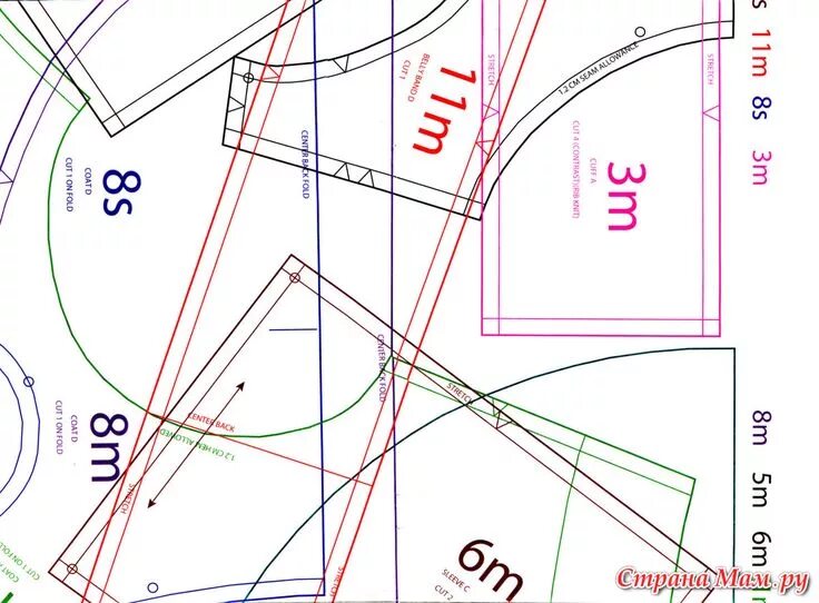 Glasser выкройки бесплатно Выкройки одежды для собак Simplicity 3939 + выкройки Выкройка одежды для собак, 