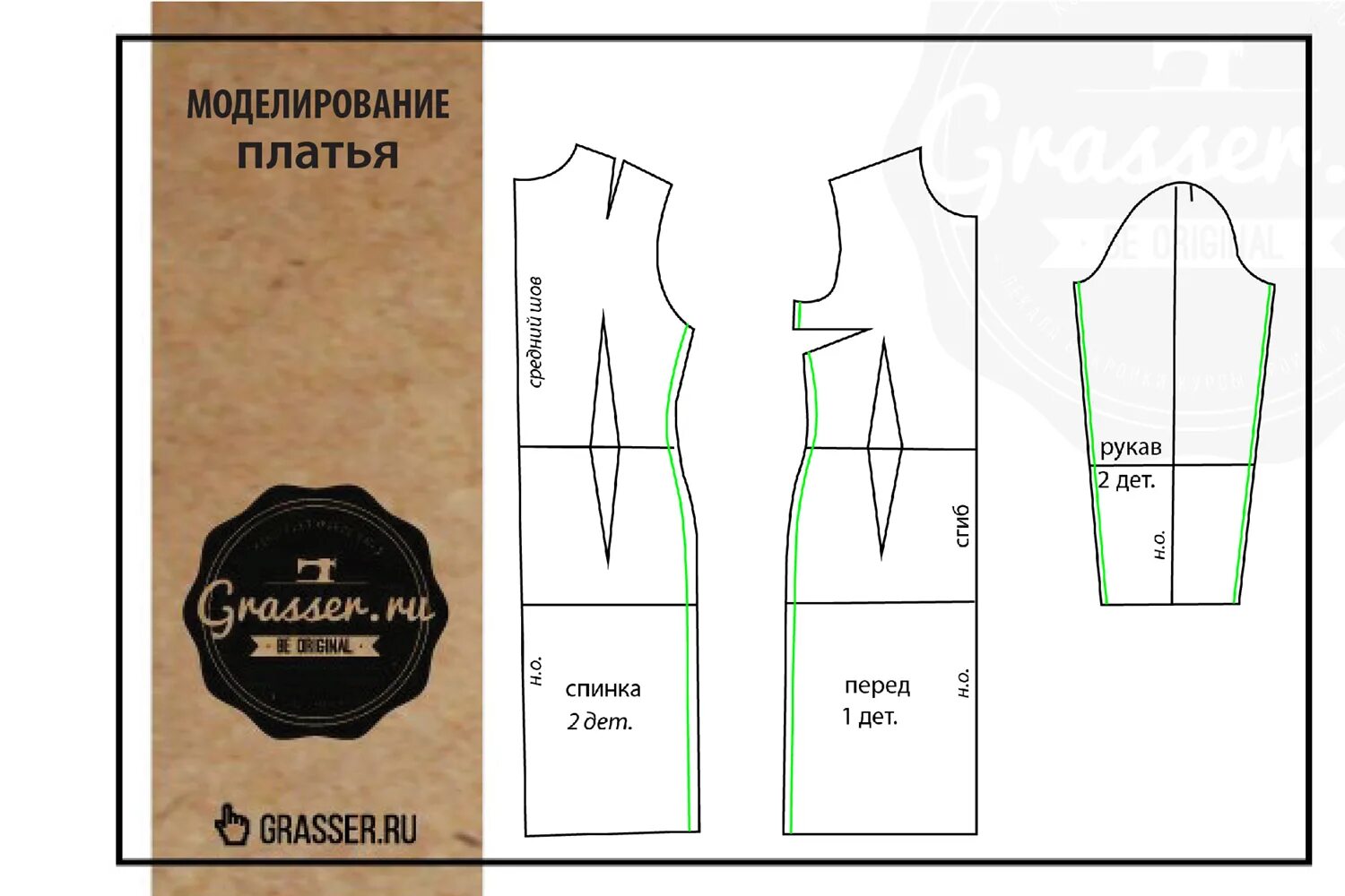 Glasser выкройки бесплатно Уроки моделирования. Моделирование платья корсетного типа.
