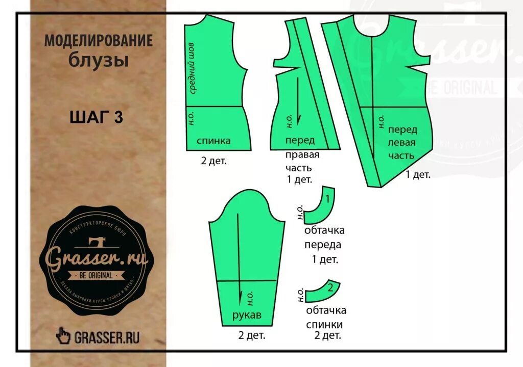 Glasser выкройки бесплатно Уроки моделирования от Grasser. Моделирование блузы 305